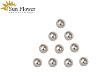 Kulki Stalowe Do Lakierów Hybrydowych 10 Szt. (Do Gelaq)